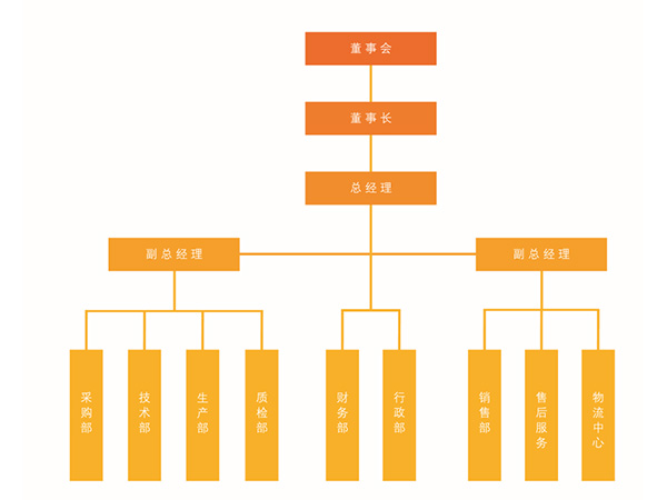 米兰在线注册_米兰(中国)